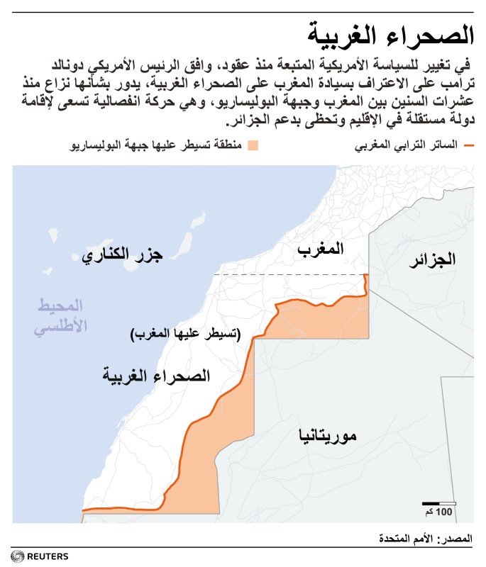 &copy; Reuters. تباين ردود الفعل بالمغرب على قرار التطبيع مع إسرائيل