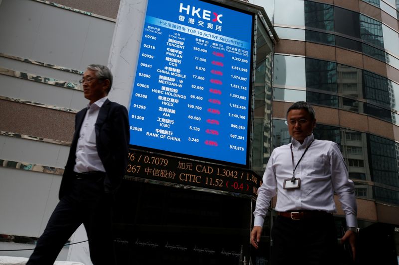 &copy; Reuters. FILE PHOTO:  A panel outside the Hong Kong Exchanges displays top active securities in Hong Kong