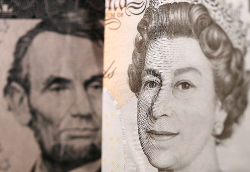 &copy; Reuters. U.S. dollar and British pound notes are seen in this picture illustration
