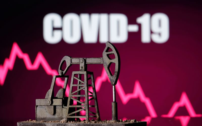 &copy; Reuters. A 3d printed oil pump jack is seen in front of displayed stock graph and &quot;COVID-19&quot; words in this illustration picture