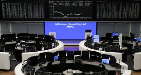 European shares rebound as U.S. stimulus overshadows virus worries By Reuters
