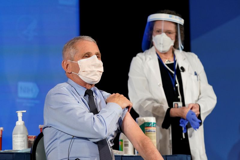 &copy; Reuters. FILE PHOTO: Moderna COVID-19 vaccination at the National Institutes of Health, in Bethesda