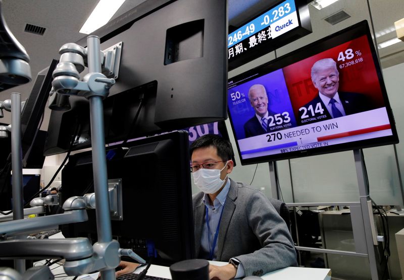 &copy; Reuters. أسهم اليابان تغلق قرب ذروة 3 عقود بعد توقيع ترامب التحفيز