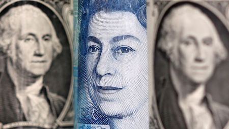 Dollar languishes amid pandemic aid optimism, pound meanders By Reuters