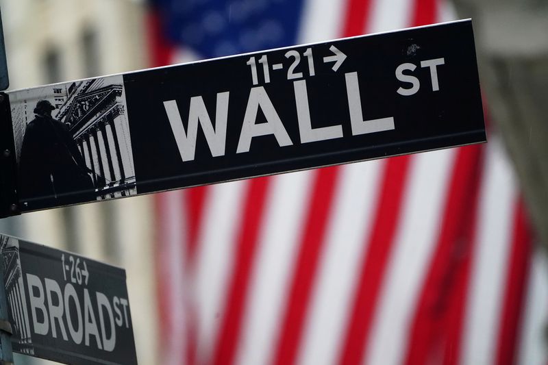 © Reuters. FILE PHOTO: A Wall Street sign is pictured outside the New York Stock Exchange, in New York City