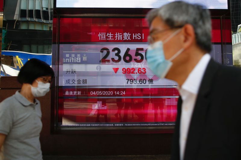 &copy; Reuters. A panel displays the Hang Seng Index during afternoon trading, in Hong Kong