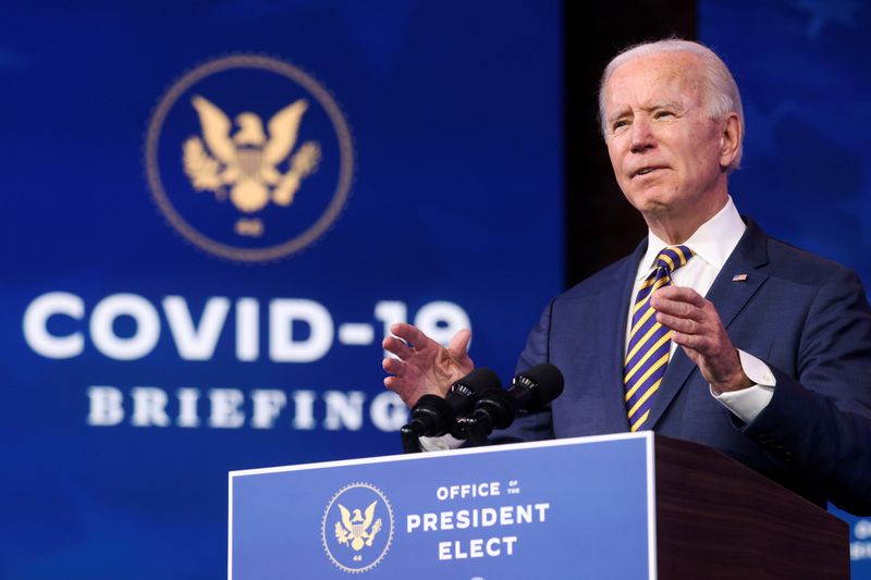 © Reuters. FILE PHOTO: FILE PHOTO: U.S. President-elect Joe Biden delivers remarks on the U.S. response to the coronavirus disease (COVID-19) outbreak, at his transition headquarters in Wilmington