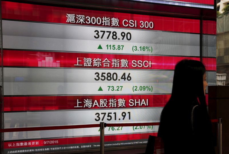 © Reuters. Painel com cotações de ações em Hong Kong