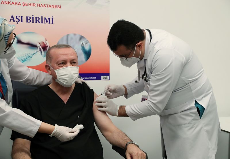 &copy; Reuters. Presidente da Turquia, Tayyip Erdogan, é vacinado contra Covid-19 com dose da vacina CoronaVac em Ancara
