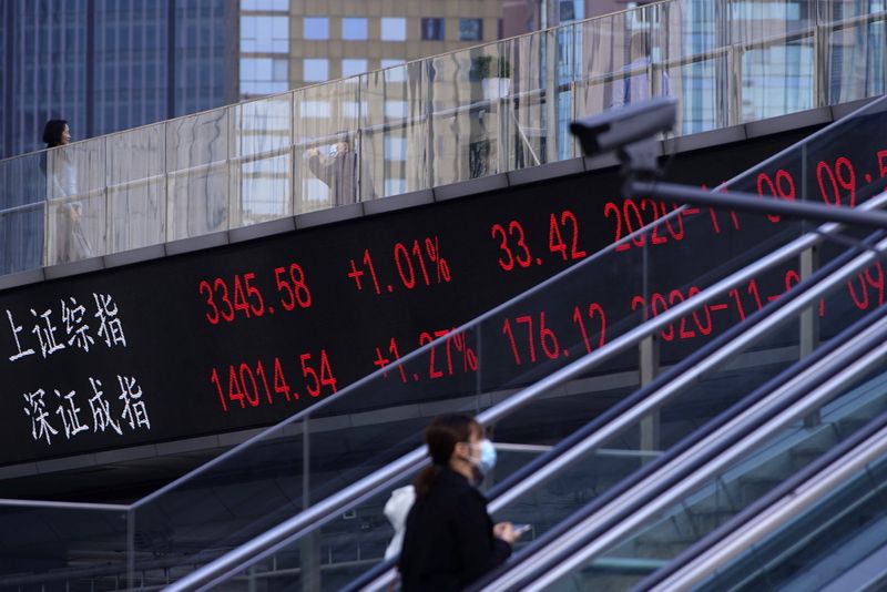 © Reuters. Painel eletrônico com índices acionários de Xangai e Shenzhen em Xangai