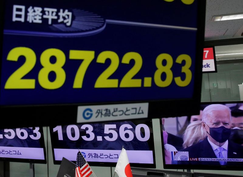 &copy; Reuters. FILE PHOTO: A TV set showing the broadcast of the inauguration of U.S. President Joe Biden is seen behind a monitor showing Nikkei stock index at the trading room of foreign exchange trading company Gaitame.com in Tokyo