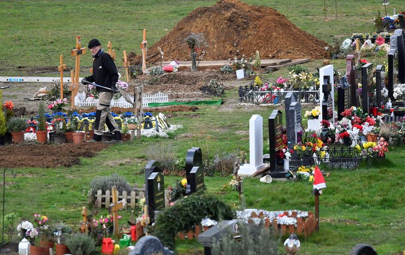 &copy; Reuters. Workers dig graves at a cemetery in London