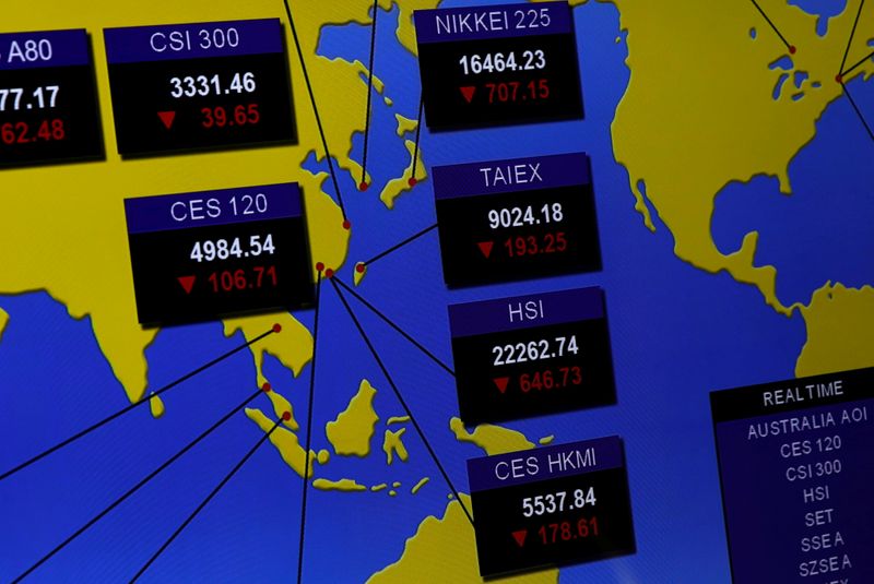 © Reuters. A panel displaying stock indices of Asian markets at Hong Kong Exchanges in Hong Kong