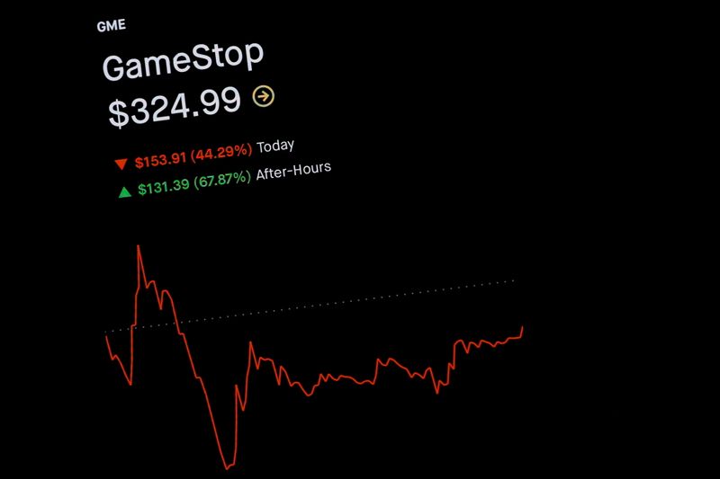 &copy; Reuters. Trading information for GameStop is displayed on the Robinhood App