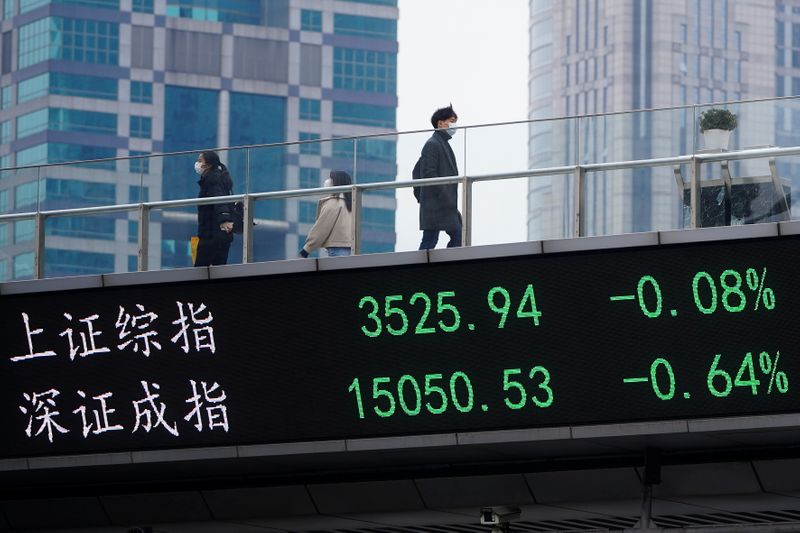 &copy; Reuters. People wearing masks, following the coronavirus disease (COVID-19) outbreak, walk on an overpass with an electronic board showing Shanghai and Shenzhen stock indexes, at the Lujiazui financial district in Shanghai