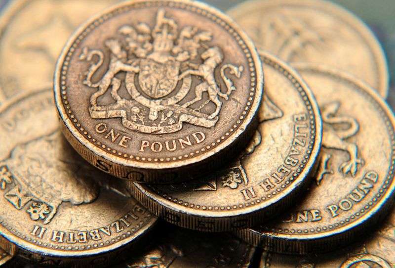 &copy; Reuters. A pile of one pound coins is seen in a photo illustration