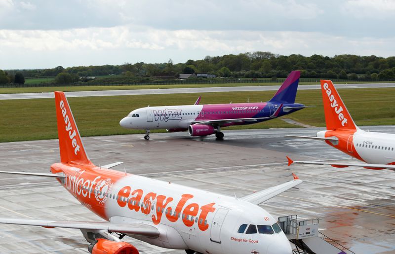 © Reuters. FILE PHOTO: A Wizz Air Airbus A320 passes easyJet planes after landing at Luton Airport