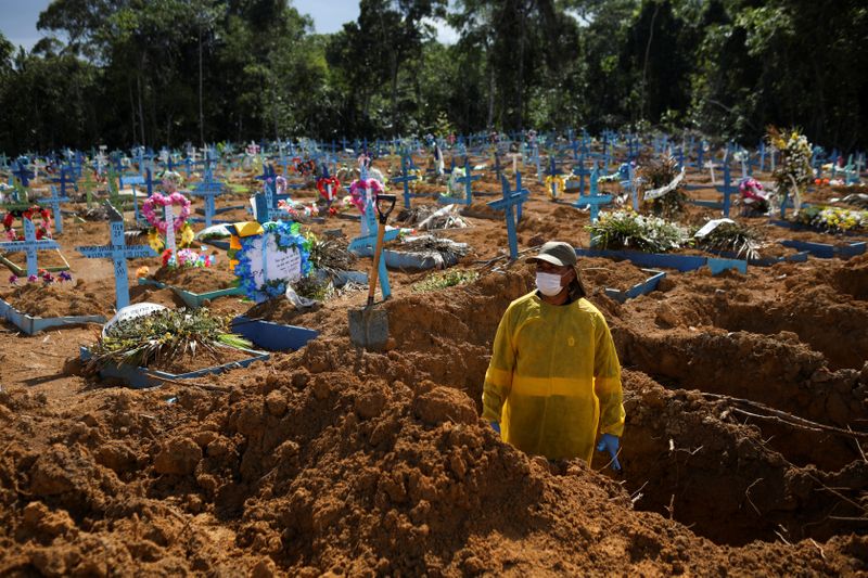 &copy; Reuters. Funcionário de cemitério em Manaus