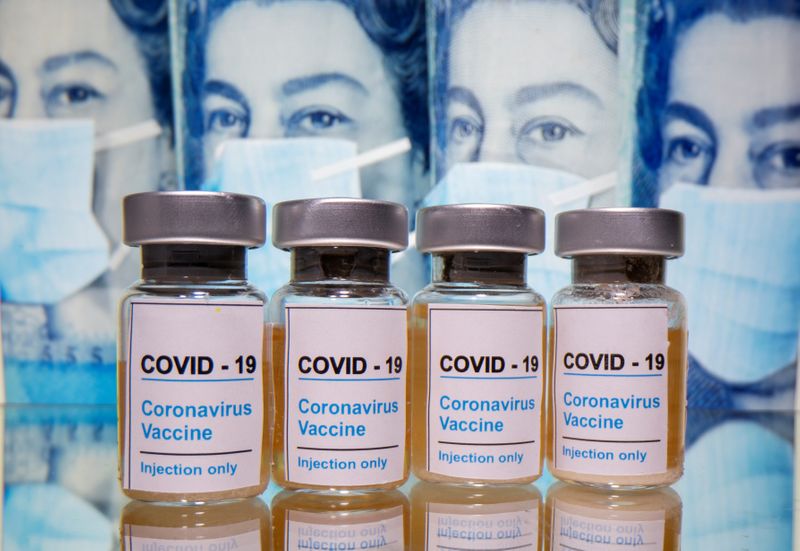 Analysis: Vaccine rollout a shot in the arm for soaring sterling