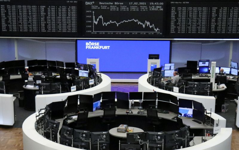 European shares gain on higher commodity prices; HSBC weighs