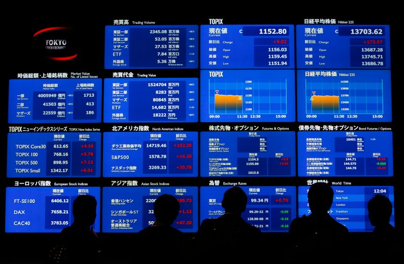 &copy; Reuters. Visitors watch an electronic board showing Japan&apos;s Nikkei prices and related indexes at Tokyo Stock Exchange in Tokyo