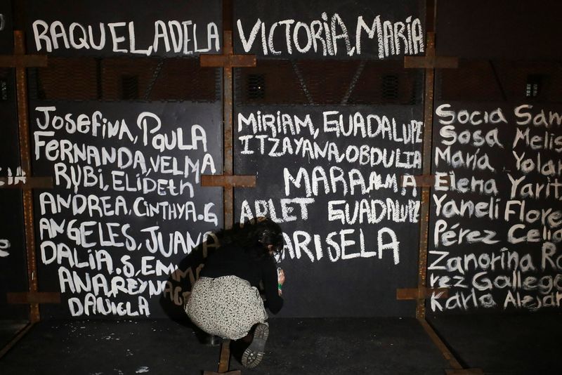 &copy; Reuters. A woman paints the names of victims of femicide in Mexico on fences placed outside the National Palace ahead of a Women&apos;s Day protest, in Mexico City