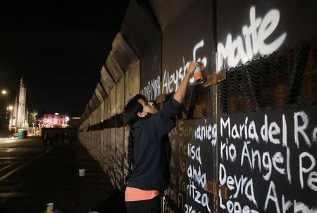 Activists paint barriers with names of female victims of violence in Mexico By Reuters