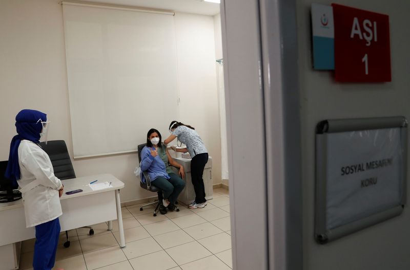 &copy; Reuters. Turkey begins mass COVID-19 vaccinations with health workers, in Istanbul