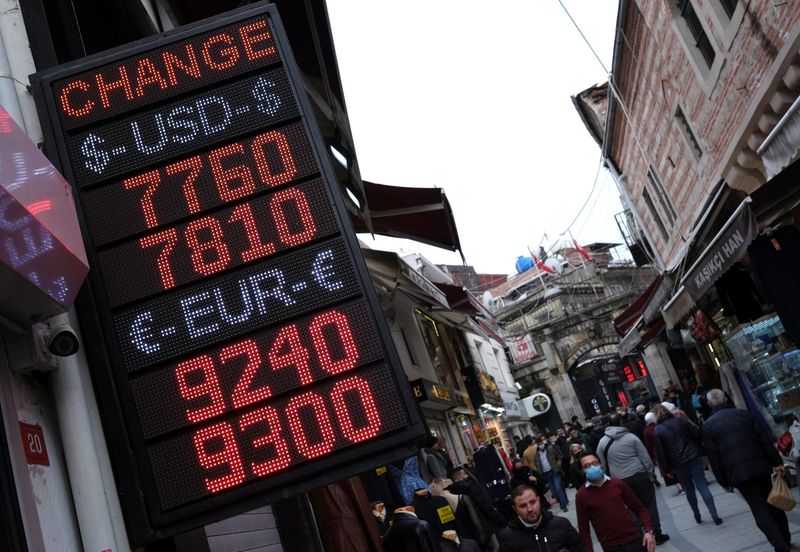 © Reuters. A board shows the currency exchange rates outside an exchange office in Istanbul