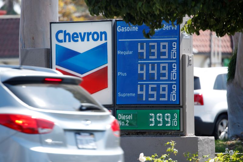 &copy; Reuters. The current price of gasoline is shown at a gas station in Carlsbad, California