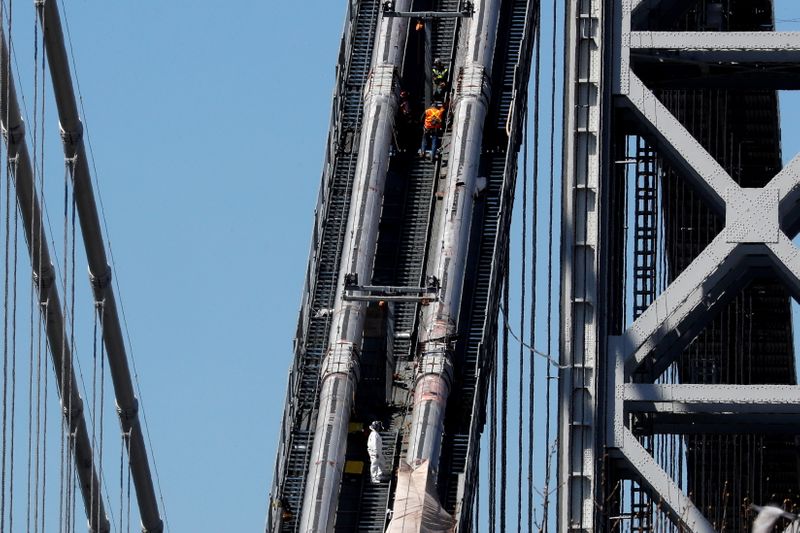 © Reuters. Construction workers on George Washington Bridge duering reconstruction in New York