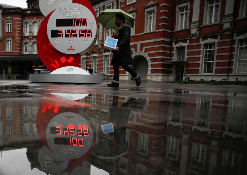 &copy; Reuters. FILE PHOTO: A countdown clock showing that 100 days are left until Tokyo 2020 Olympic Games is reflected in a puddle in Tokyo