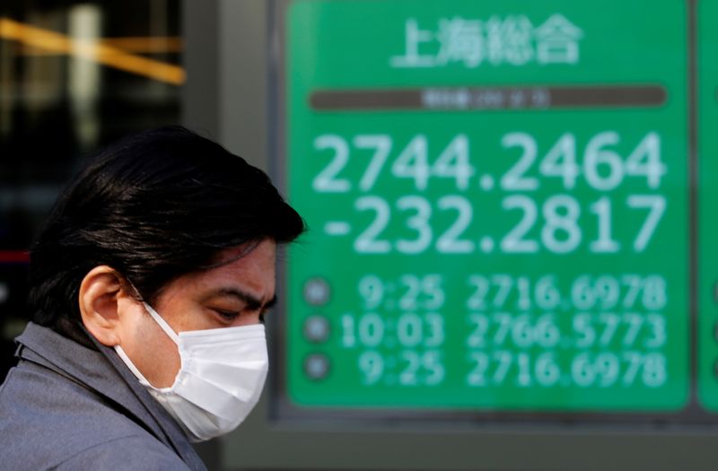 &copy; Reuters. A man wearing a surgical mask stands in front of a screen showing Shanghai Composite index outside a brokerage in Tokyo