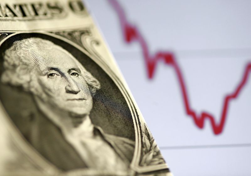 &copy; Reuters. Foto de archivo de un billete de dólar frente a un gráfico de acciones