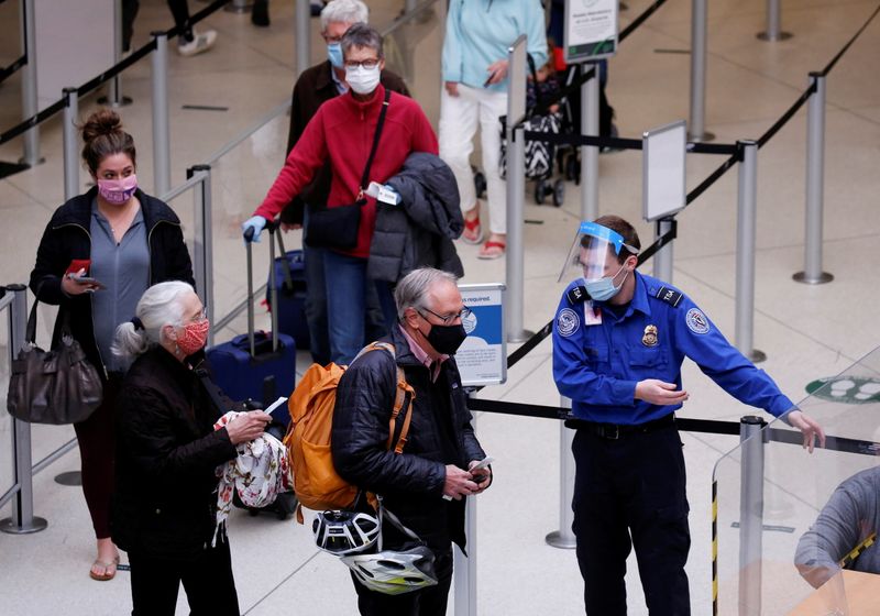 &copy; Reuters. 米運輸保安局（ＴＳＡ）は、２日に米国の空港でセキュリティーチェックを受けた乗客の数が１６３万人と、新型コロナウイルス感染拡大で旅客需要が大打撃を受けた２０２０年３月以降で