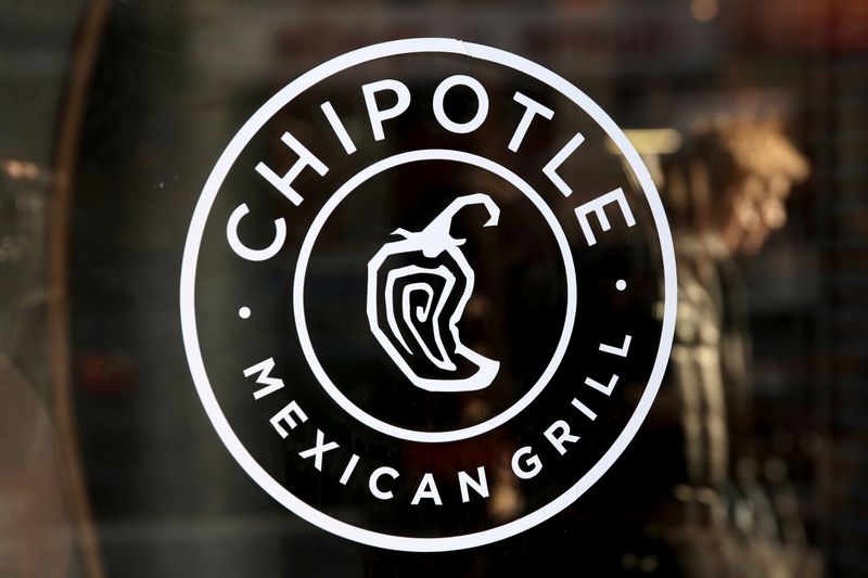 &copy; Reuters. FILE PHOTO: A logo of Chipotle Mexican Grill is seen on a store entrance in Manhattan, New York November 23, 2015. REUTERS/Andrew Kelly/File Photo