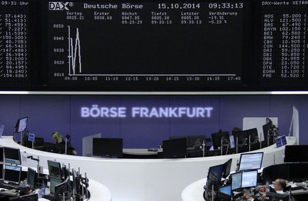 © Reuters. Bolsas europeas aceleran caídas por temores sobre crecimiento global