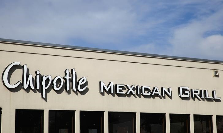 © Reuters. The sign for Chipotle Mexican Grill's restaurant is seen in Westminster, Colorado