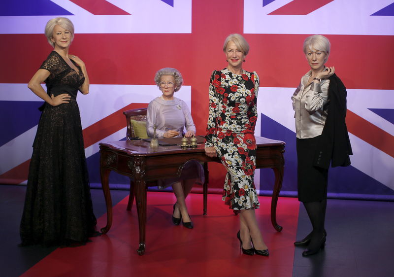 © Reuters. British actor Helen Mirren poses with waxwork models of herself at Madame Tussauds in London