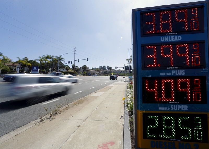 © Reuters. The current price of gasoline is shown on a gas station sign in Encinitas