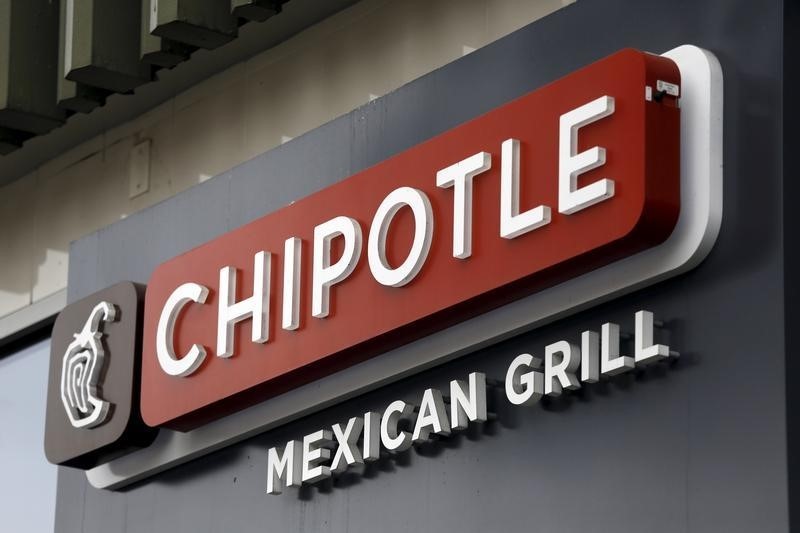 © Reuters. Sign is seen at a Chipotle Mexican Grill restaurant in San Francisco, California