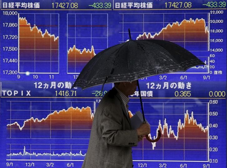 © Reuters. A man holding an umbrella walks past an electronic board displaying graphs showing recent movements of the Nikkei share average outside a brokerage in Tokyo