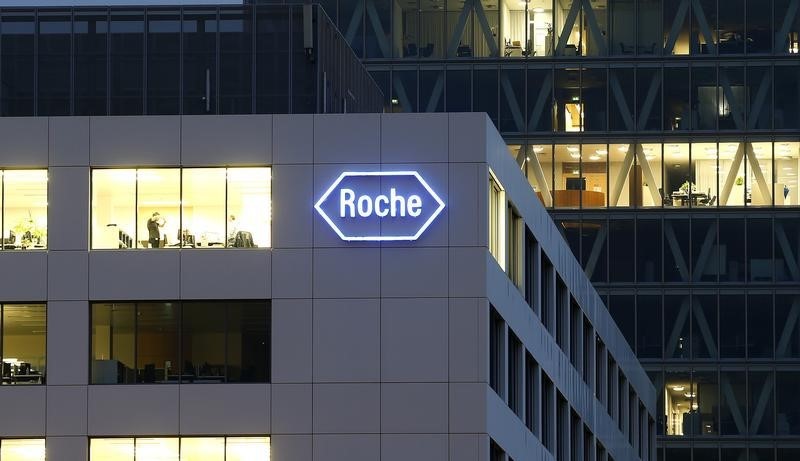 © Reuters. The logo of Swiss pharmaceutical company Roche is seen at a plant in the central Swiss village of Rotkreuz