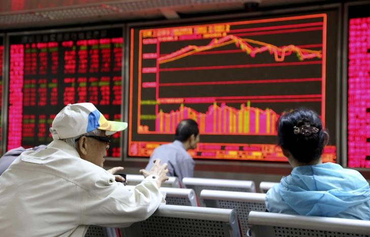 Horario mercado forex investing