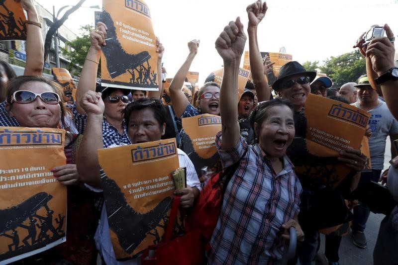 © Reuters. نشطاء في تايلاند يخططون لتحدي حظر المجلس العسكري بمزيد من المسيرات