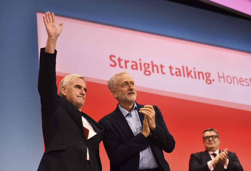 © Reuters. Party leader Jeremy Corbyn applauds Britain's shadow Chancellor of the exchequer John McDonnell after he delivered his keynote speech the annual Labour Party Conference in Brighton