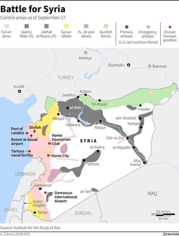 © Reuters. La situaizone delle forze in campo in Siria al 27 settembre scorso