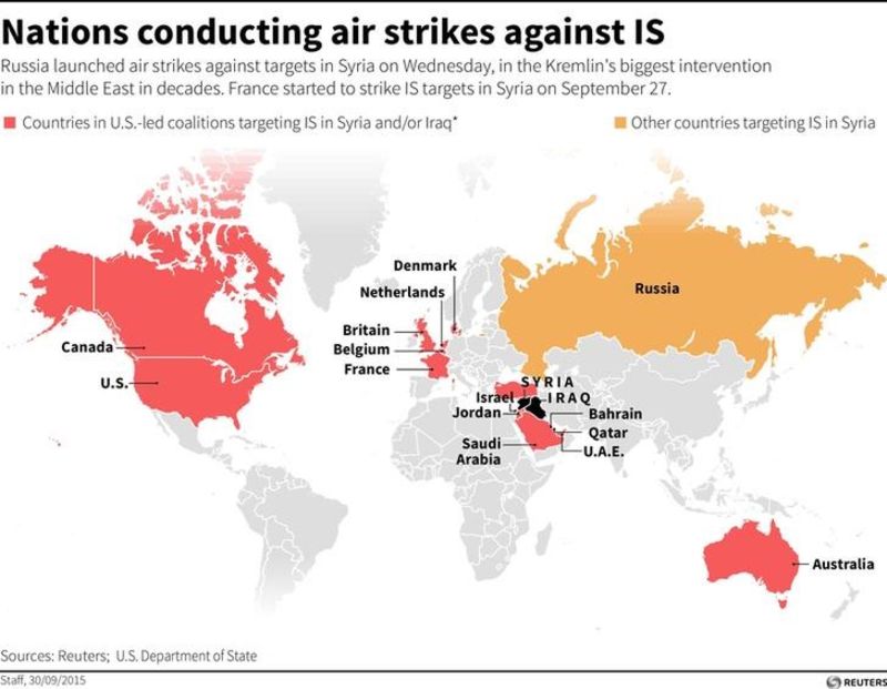 © Reuters. Le nazioni impegnate negli attacchi aerei contro Stato Islamico