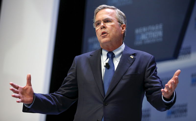 © Reuters. Former Florida Governor and U.S. presidential candidate Jeb Bush speaks during the Heritage Action for America presidential candidate forum in Greenville
