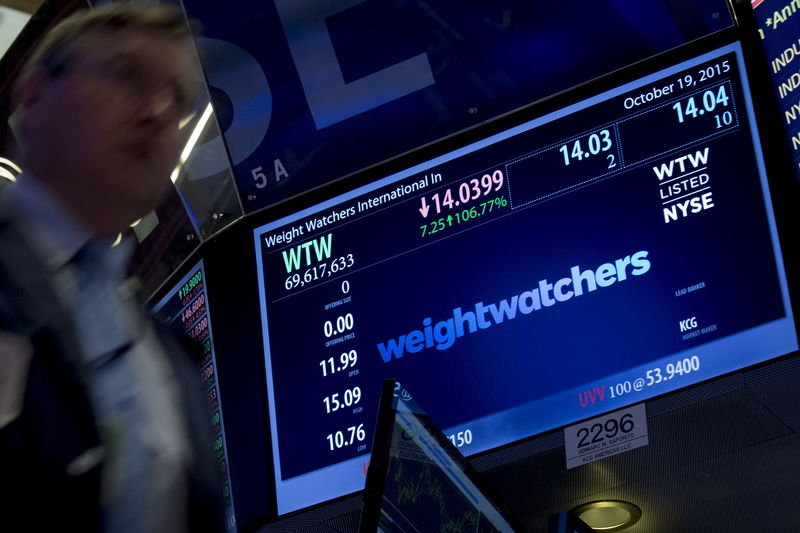 © Reuters. Trader passes by the ticker for Weight Watchers International Inc displayed on a screen on the floor of the New York Stock Exchange